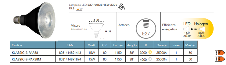 Lampadina LED PAR38 attacco E27 15W 1150 lumen 230V finitura nera