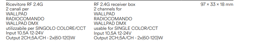 Ricevitore RF 2.4G 2 canali per Wallpad radiocomando e DMX per singolo colore/CCT in 10.5A 12-24V out 5A