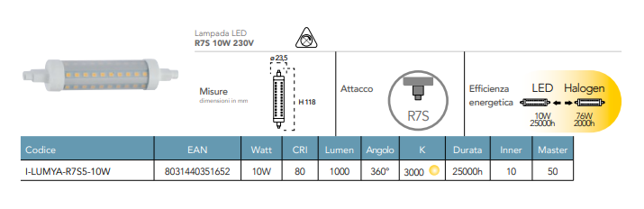 Lampadina LED attacco R7S 118mm  10W 1000 lumen luce calda 3000°k resa 76W 230V