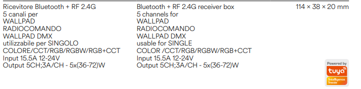 Ricevitore bluetooth + RF 2.4G 5 canali per wallpad radiocomando e DMX per singolo colore/CCT/RGB/RGBW/RGB+CCT in 15.5A 12-24V out 3A