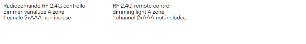 Radiocomando RF 2.4G controllo dimmer-varialuce 4 zone 1 canale 2XAAA non incluse