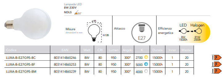 Lampadina LED attacco E27 globo G95 tutto vetro opale 8W 950 lumen resa 81W 230V