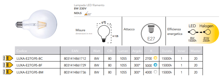 Lampadina LED filamento attacco E27 globo G95 8W 1055 lumen resa 81W 230V