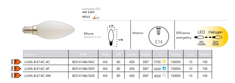 Lampadina LED attacco E14 candela tutto vetro opale 4W 400 lumen resa 36W 230V