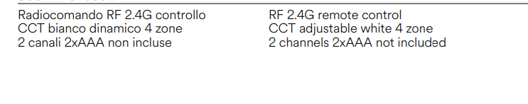 Radiocomando RF 2.4G controllo CCT bianco dinamico 4 zone 2 canali 2XAAA non incluse