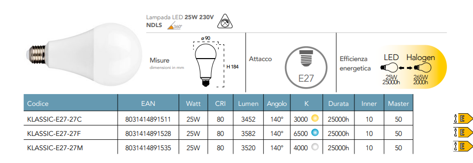 Lampadina LED a goccia attacco E27 25W 3600 lumen resa 265W