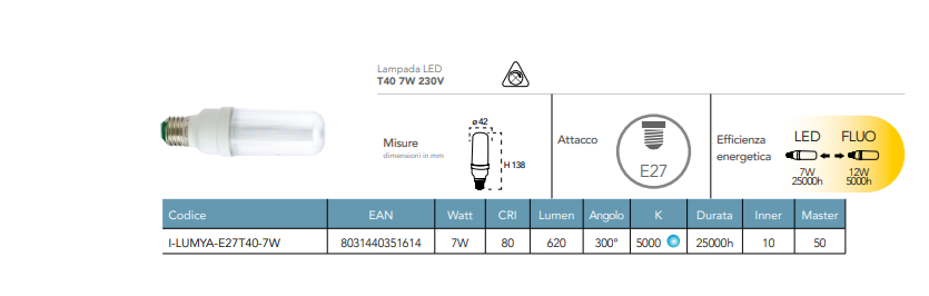 Lampadina LED tubolare attacco E27 7W 620 lumen luce fredda 5000°k