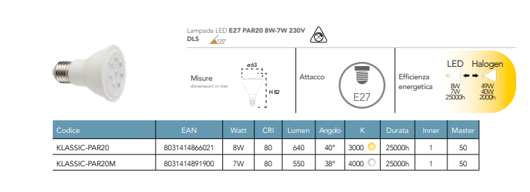 Lampadina LED PAR20 attacco E27 8W 640 lumen 230V