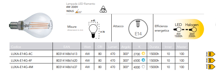 Lampadina LED filamento attacco E14 sfera 4W 470 lumen 230V resa 36W