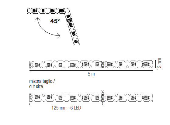 Strip led 5 metri IP20 24V 10W/m RGB+W luce naturale 4000°k flessibile a 45°