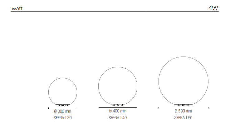 Sfera per esterno IP65 led RGB+W con telecomando varie dimensioni GECO-SFERA