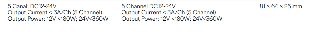 Amplificatore 5 canali DC12-24V