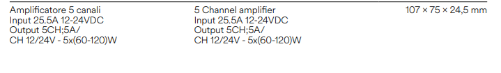 Amplificatore 5 canali input 25.5A 12-24VDC output 5A