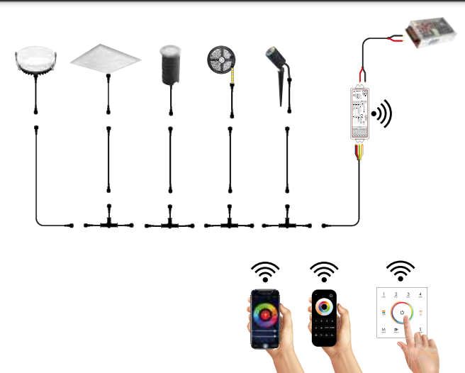 Cavo connessione con connettore maschio 50cm IP67 4CH-CONN-M