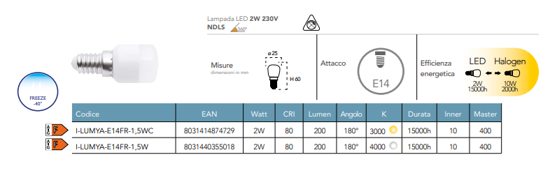 Lampadina LED per frigo attacco E14 2W 200 lumen resa 10W 220V