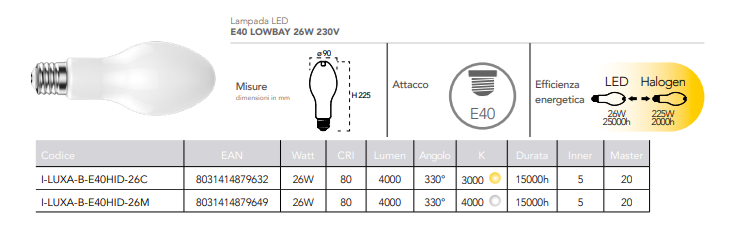 Lampadina LED filamento attacco E40 lowbay HID 26W 4000 lumen resa 225W 230V