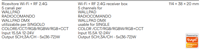 Ricevitore WIFI + RF 2.4G 5 canali per Wallpad radiocomando e DMX per singolo colore/CCT/RGB/RGBW/RGB+CCT in 15.5A 12-24V out 3A