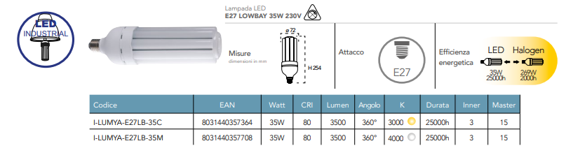 Lampadina LED tubolare industriale attacco E27 35W 3500 lumen