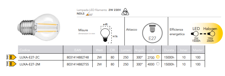 Lampadina LED filamento attacco E27 sfera 2W 250 lumen resa 19W 230V