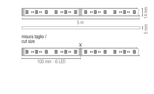 Strip led 5 metri IP68 24V 19.2W/m RGB+W luce naturale 4000°k