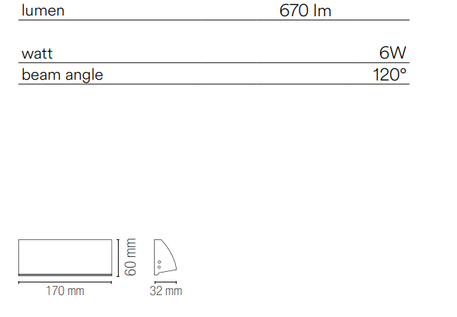 Applique segnapasso IP54 in alluminio antracite led luce naturale 4000°k 6W 670LM SHELBY