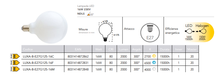 Lampadina LED attacco E27 globo G125 tutto vetro opale 16W 2000 lumen resa 150W 230V