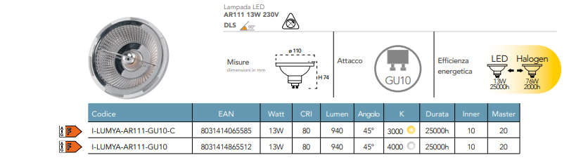 Lampadina LED attacco GU10 AR111 13W 940 lumen 230V