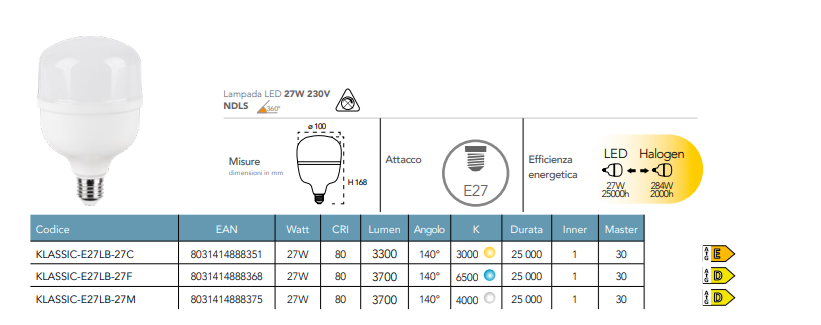 Lampada LED industriale attacco E27 27W 3700 lumen