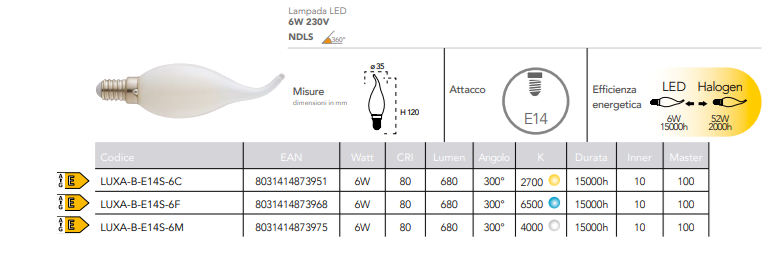 Lampadina LED attacco E14 colpo di vento soffio tutto vetro opale 6W 680 lumen resa 52W 230V