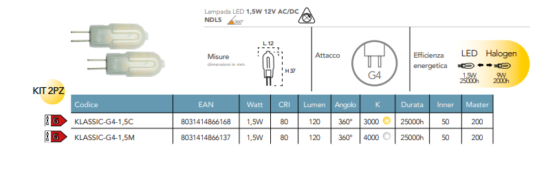 Lampadina LED attacco G4 kit 2 pezzi 1.5W 120 lumen resa 9W 12V AC/DC