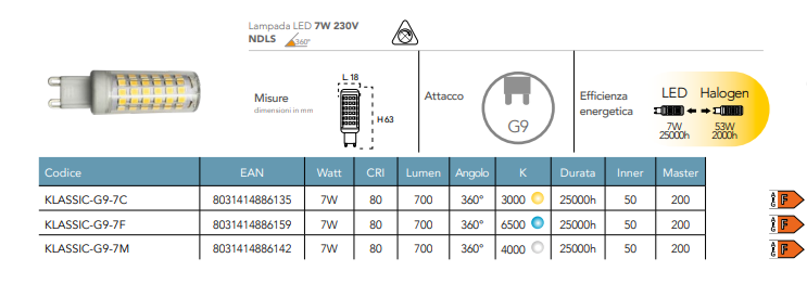 Lampadina LED attacco G9 7W 700 lumen resa 53W