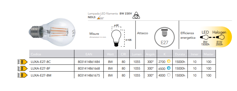 Lampadina LED filamento attacco E27 sfera 8W 1055 lumen resa 81W 230V