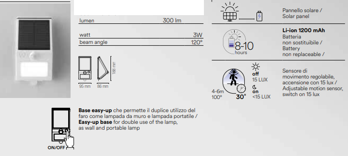 Applique per esterno IP54 led in termoplastica bianco con SENSORE DI MOVIMENTO e PANNELLO SOLARE luce natura 4000°k 3W 300LM OPEN