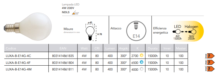 Lampadina LED attacco E14 sfera tutto vetro opale 4W 400 lumen resa 36W 230V