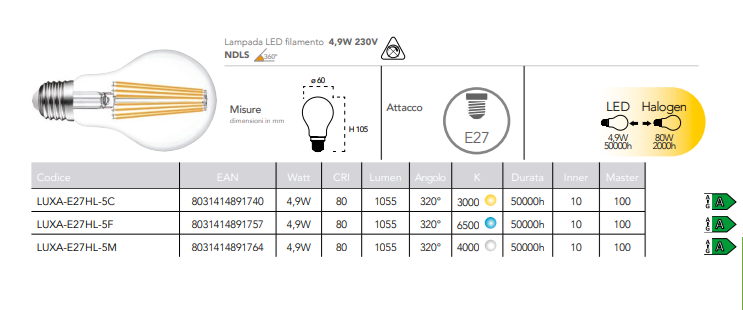 Lampadina LED filamento attacco E27 4.9W 1055 lumen 230V