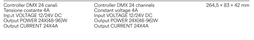 Controller DMX 24 canali tensione costante 4A input 12/24V DC output 48-96W DMX-24