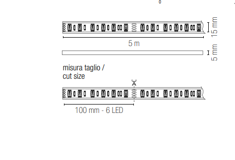 Strip led 5 metri RGB 24V 14.4W/m IP67