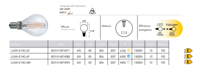 Lampadina LED filamento attacco E14 sfera 6W 806 lumen 230V resa 62W