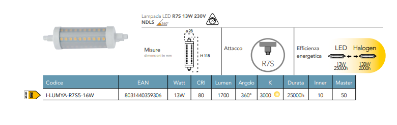 Lampadina LED lineare attacco R7S 118mm 13W 1700 lumen luce calda 3000°k 230V resa 138W