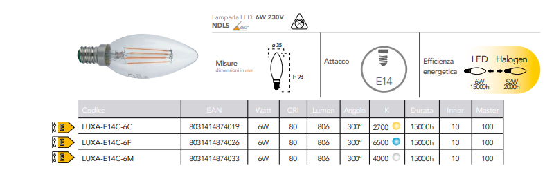 Lampadina LED filamento attacco E14 candela 6W 806 lumen 230V resa 62W