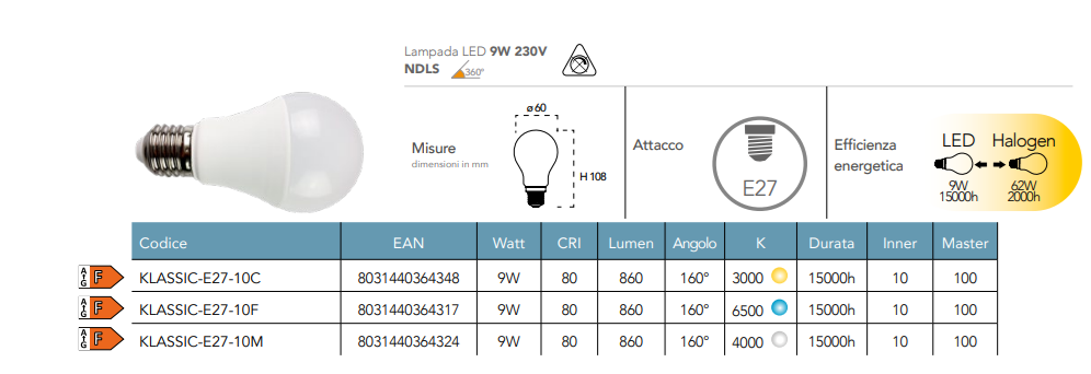 Lampadina LED a goccia attacco E27 9W 860 lumen resa 62W