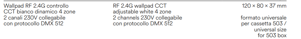 Wallpad RF 2.4G controllo CCT bianco dinamico 4 zone 2 canali 230V collegabile con protocollo DMX 512