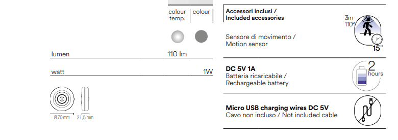 Lampada sottopensile led integrato 4000°k 1W 110lm in policarbonato finitura silver con sensore di movimento collezione SHELF