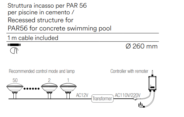 Struttura incasso per PAR56 a immersione per piscine IP68 in policarbonato