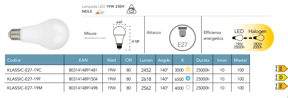 Lampadina LED a goccia attacco E27 19W 2600 lumen resa 180W