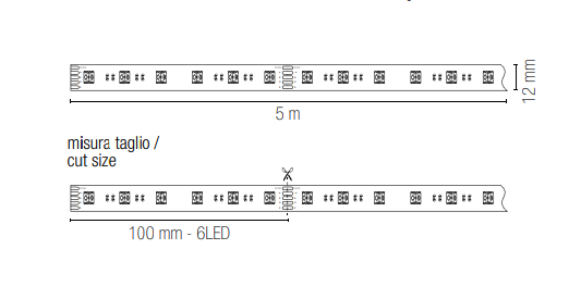 Strip led 5 metri IP20 24V 19.2W/m RGB+W luce naturale 4000°k