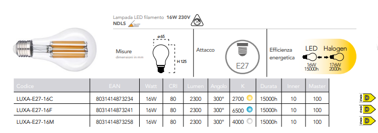 Lampadina LED filamento attacco E27 16W 2300 lumen resa 176W 230V