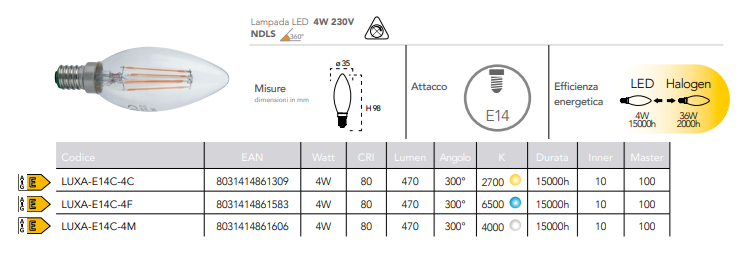 Lampadina LED filamento attacco E14 candela 4W 470 lumen 230V