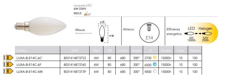 Lampadina LED attacco E14 candela tutto vetro opale 6W 680 lumen resa 52W 230V