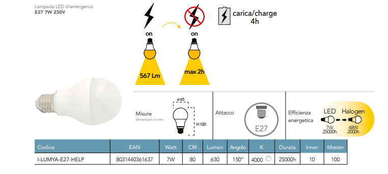 Lampadina LED attacco E27 d'emergenza carica 4 h-autonomia 2 h 7W 760 lumen luce natura 4000°k